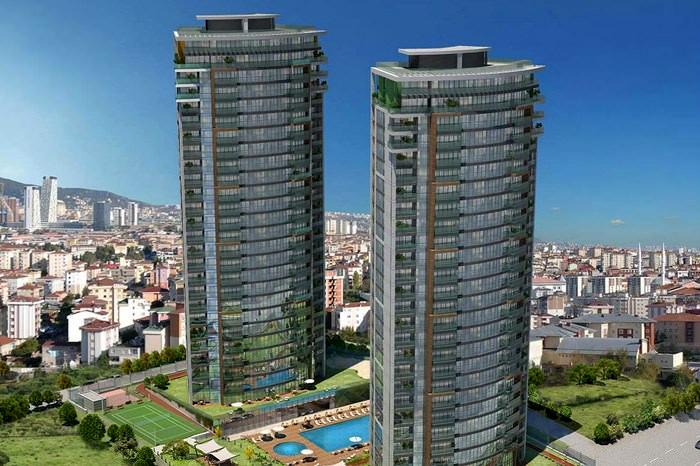 Gokdeniz Kartal İstanbul Anadolu / Kartal